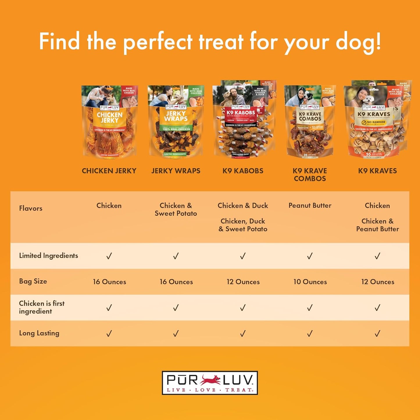 Pur Luv Chicken Jerky Treats